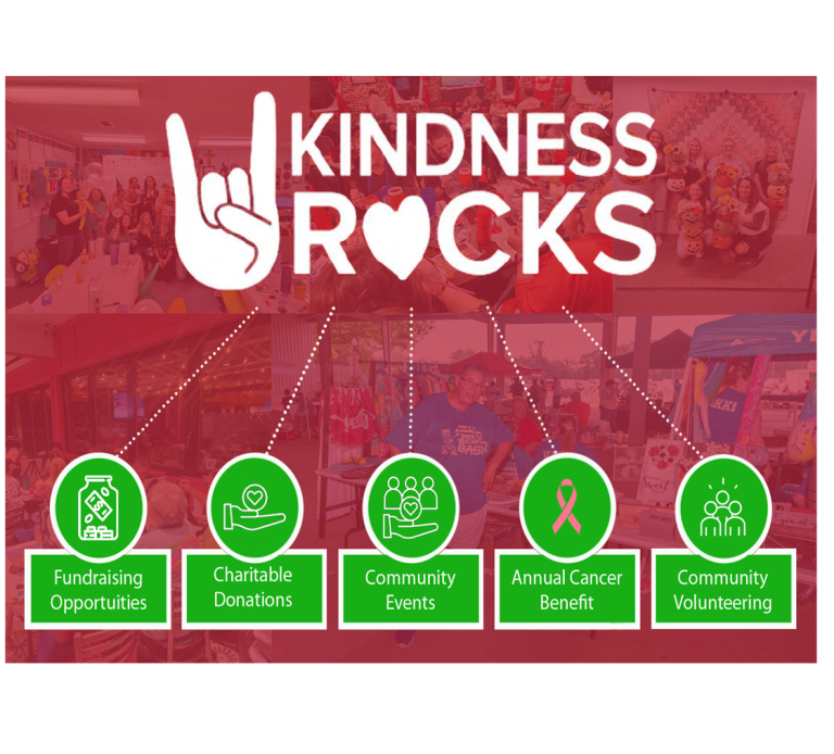 Kindness Rocks